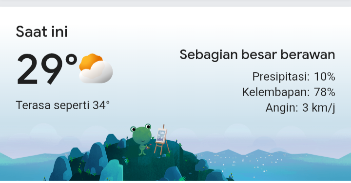 Cerah Sepanjang Hari, NTT Nikmati Cuaca Bersahabat Sabtu Ini