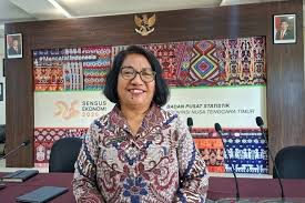 BPS: Nilai Tukar Petani NTT naik 2,88 persen di Agustus 2025