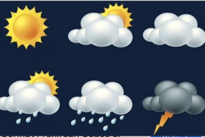 Cuaca Hari Rabu 16 Juli 2025 di NTT: Cerah Berawan, Suhu Tertinggi 32 Derajat Celcius