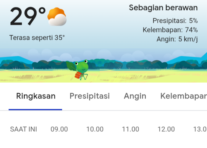 Prakiraan Cuaca Nusa Tenggara Timur hari ini, Cocok untuk Aktivitas Luar Ruangan