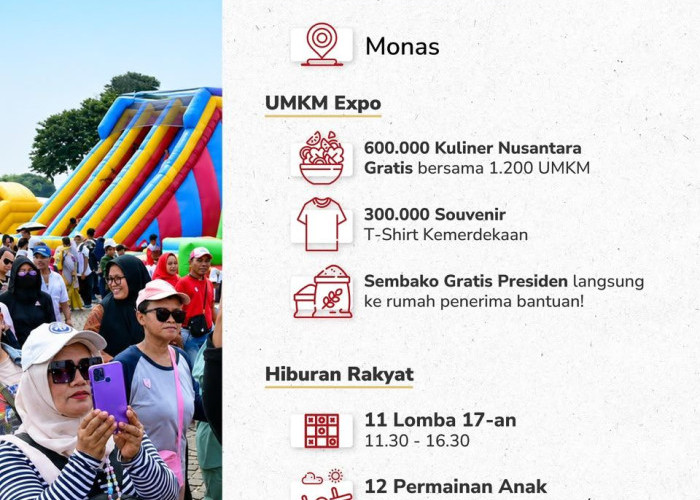 Pertunjukan 1.500 Drone hingga Immersive Show Meriahkan HUT ke-81 RI