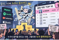 AI Singer Menduduki Peringkat ke-2 di Chart: Pertanyaan Baru dari Popularitasnya